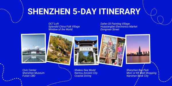 5-Day Shenzhen Itinerary