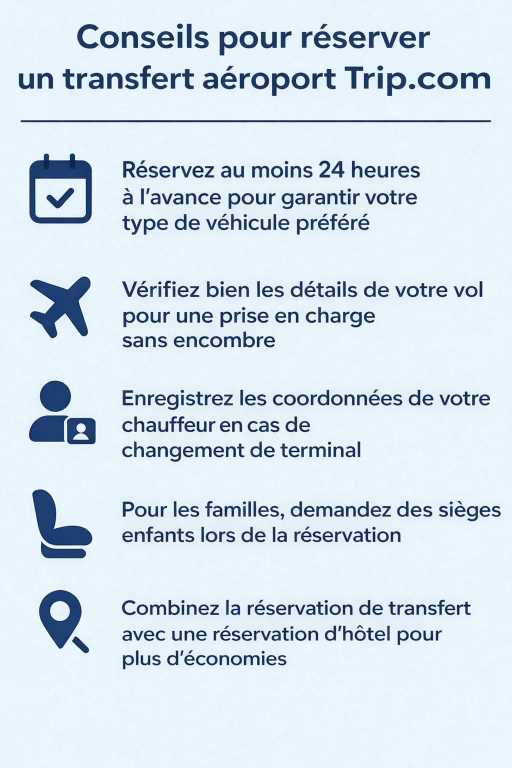 Conseils de voyage