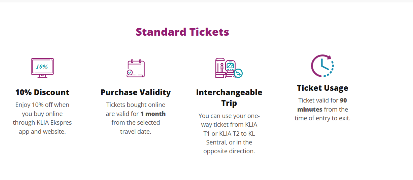 Biglietti per il KLIA Ekspres