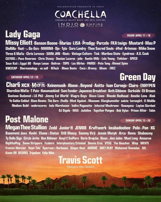2025 Coachella stars