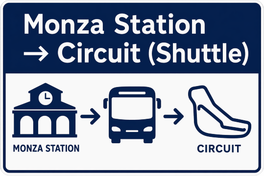Monza Station to Circuit (Shuttle)