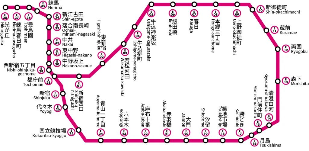 Toei Oedo Line