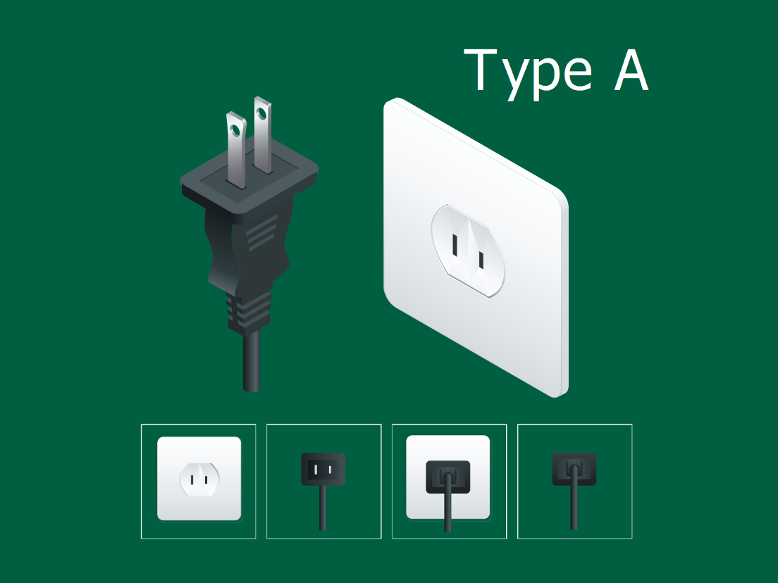 Thailand plug type A