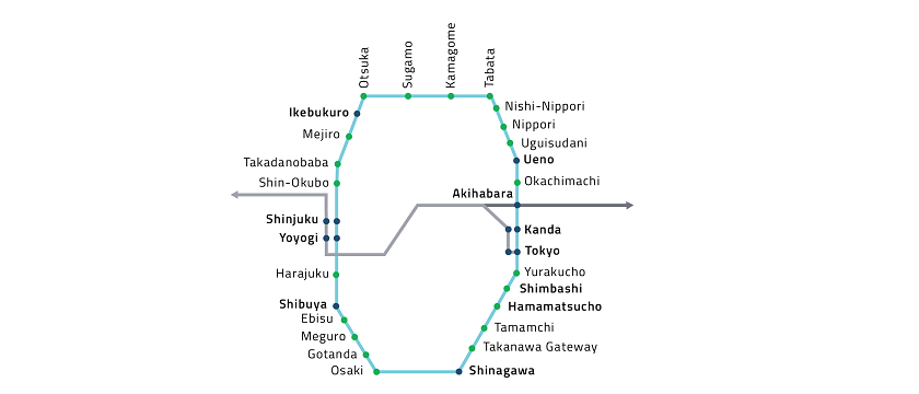JR Chuo Line (Rapid)
