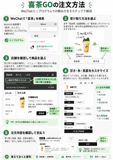 喜茶GO・WeChatミニプログラムから注文する