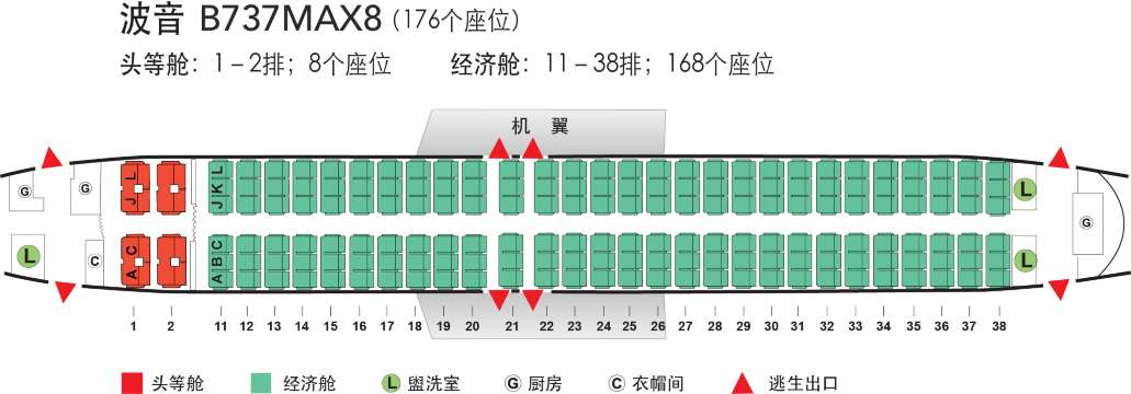 波音-波音737系列座位