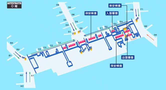 イスタンブール空港の乗り継ぎに必要な時間
