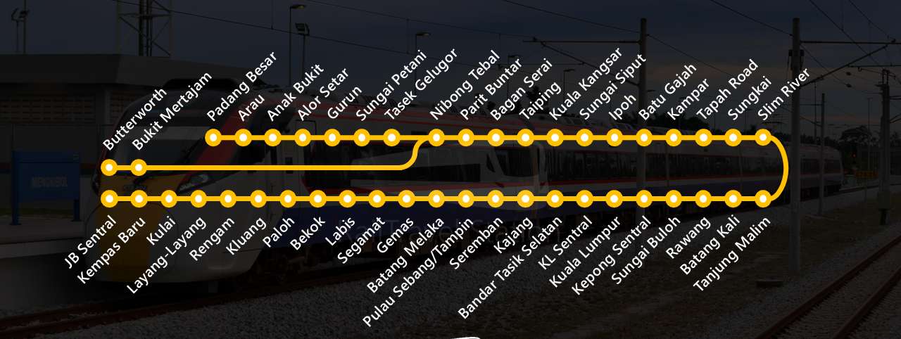 ETS