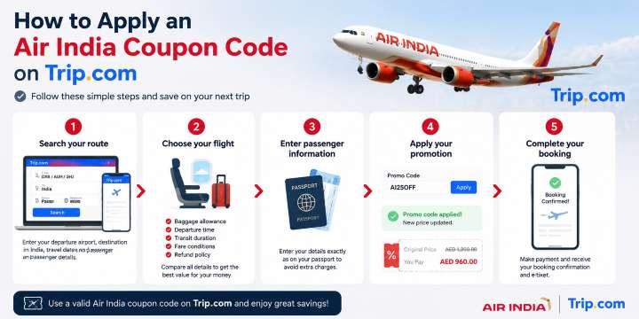 air india coupon code