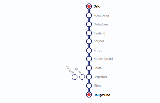 rute bus