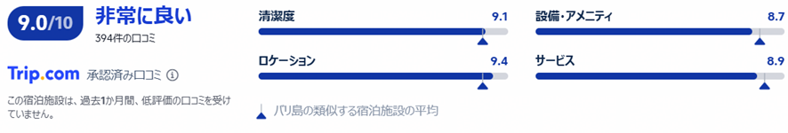 口コミ