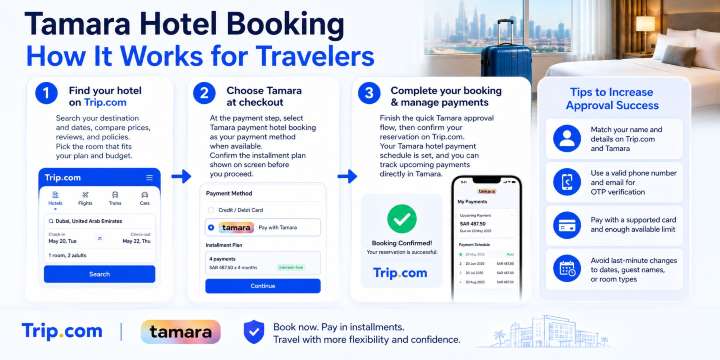 tamara hotel booking