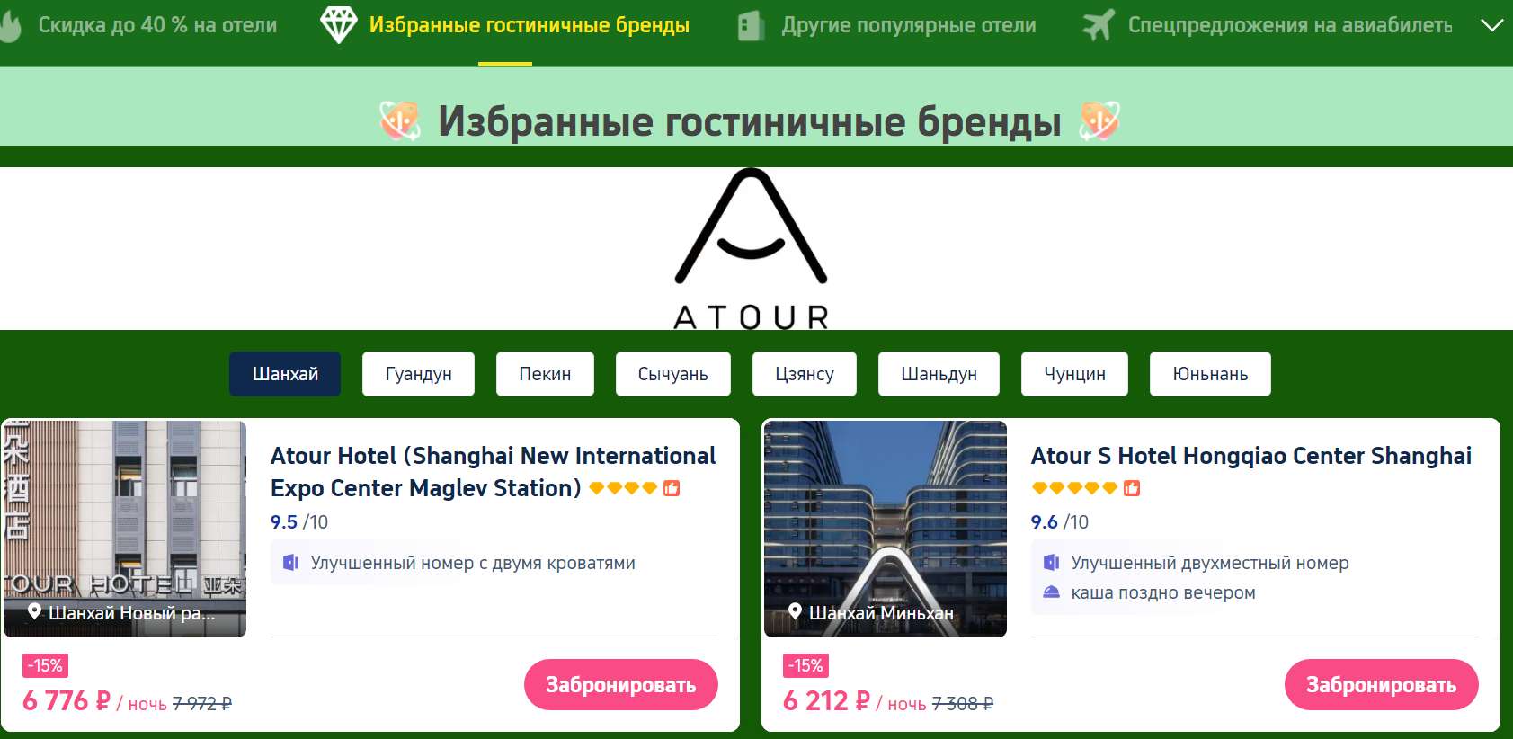 отели
