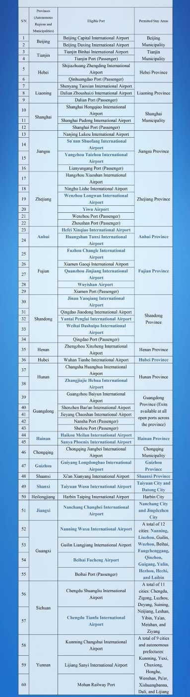 240-Hour Visa-Free Transit 60 Ports