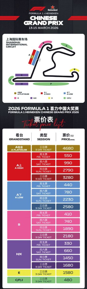 F1 上海|F1 中國大獎賽 2026 時間、地點一次看