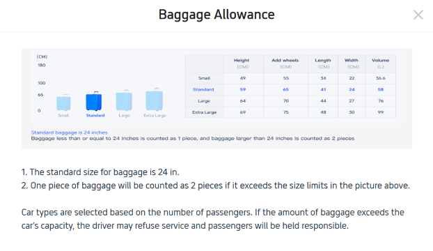 Trip.com Airport Transfer Baggage Rules
