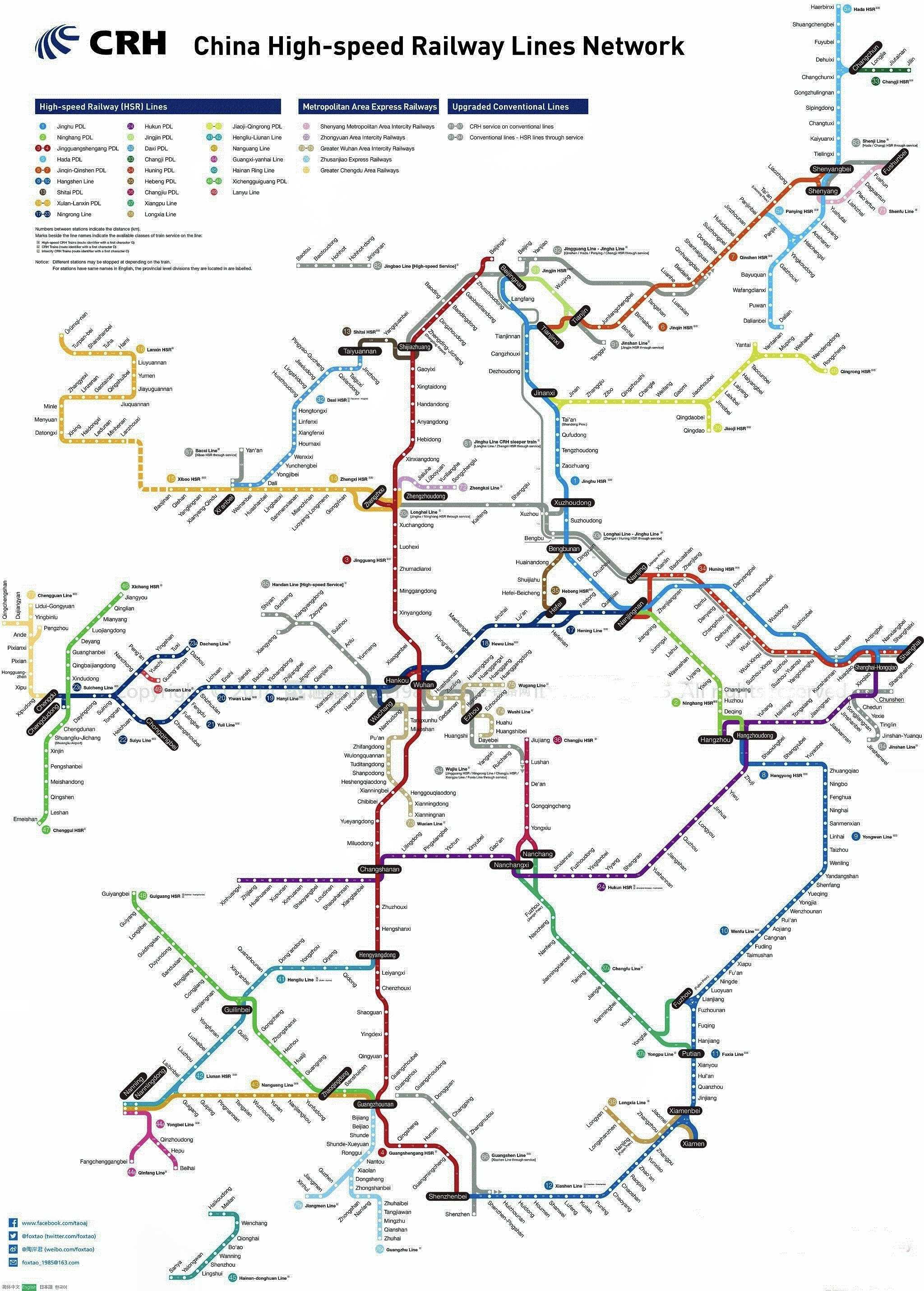 China High-Speed Railway Lines Network Map
