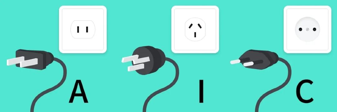 China Plug Types