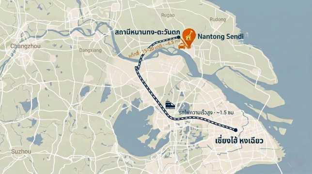 Nantong Sendi ตั้งอยู่ที่ไหนและเดินทางจากเซี่ยงไฮ้อย่างไร