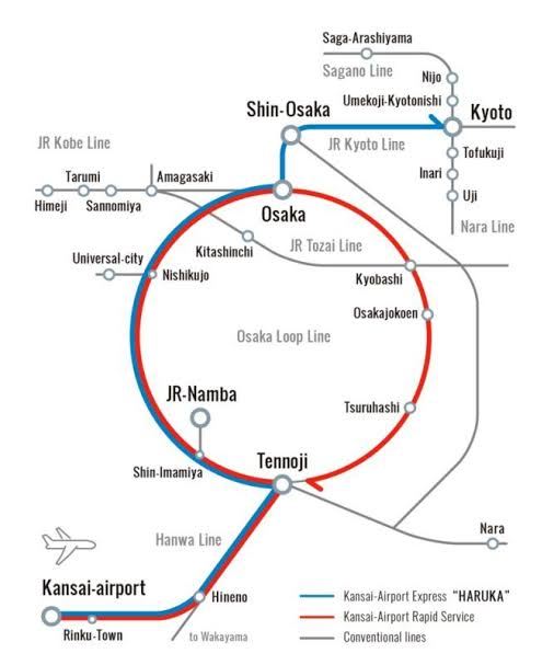HARUKA Express Map