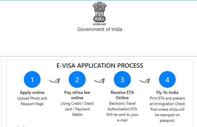 e Visa Application Process