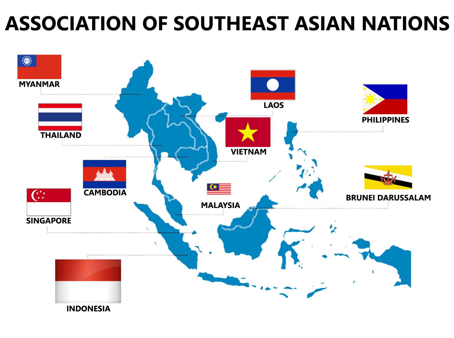 ASEAN Countries