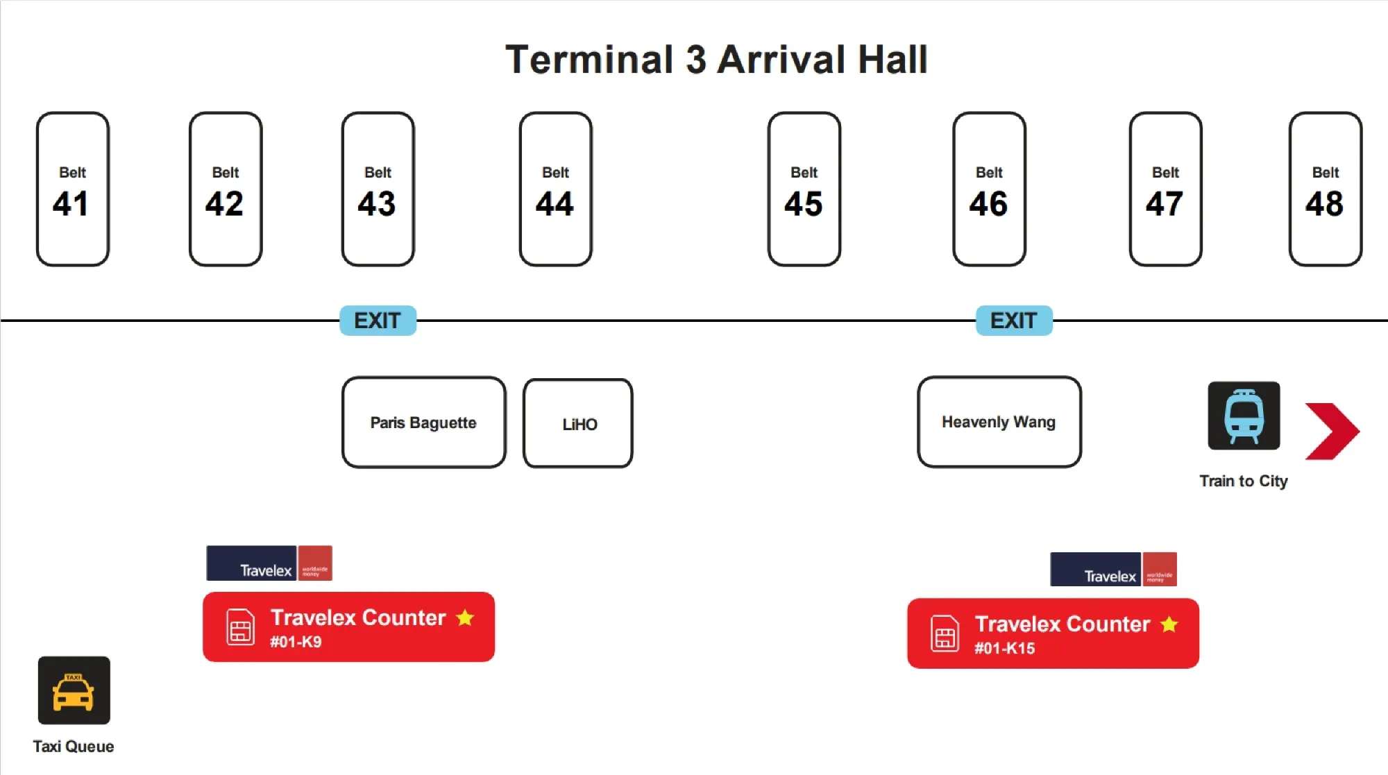 ซื้อซิมสิงคโปร์ที่สนามบินชางงี