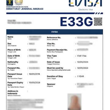 Types of Visas for Digital Nomads in Indonesia