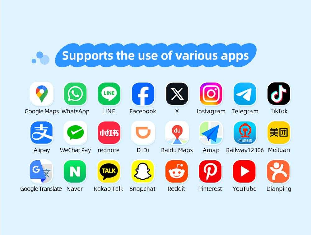 Доступные приложения