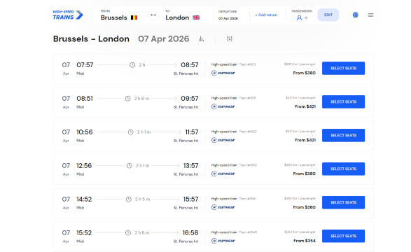 jadwal kereta brussels ke london