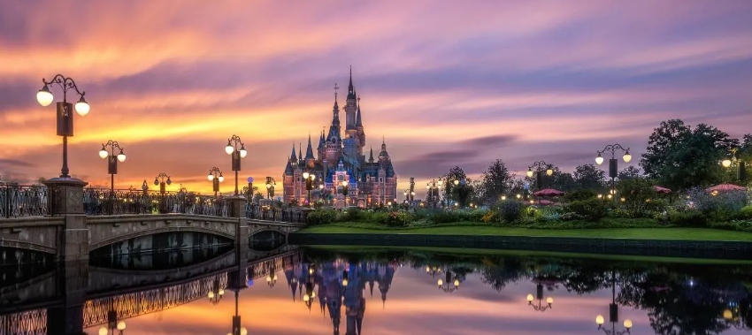 Things to Do in Shanghai