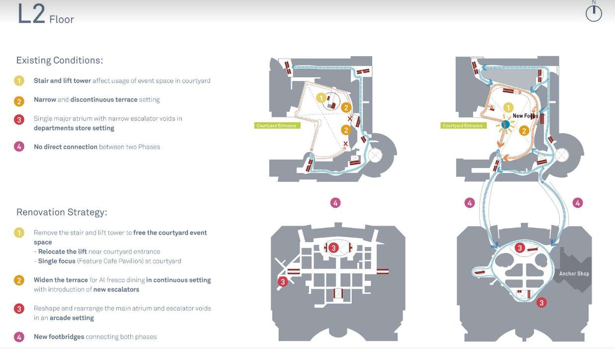 Coco Park Shenzhen Floor Layout