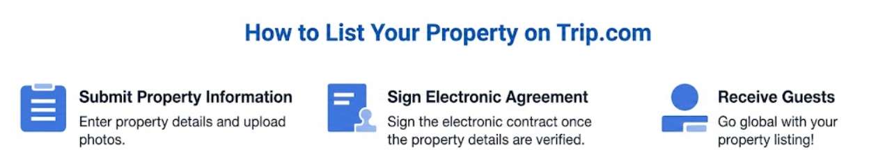 How to List Your Property on Trip.com