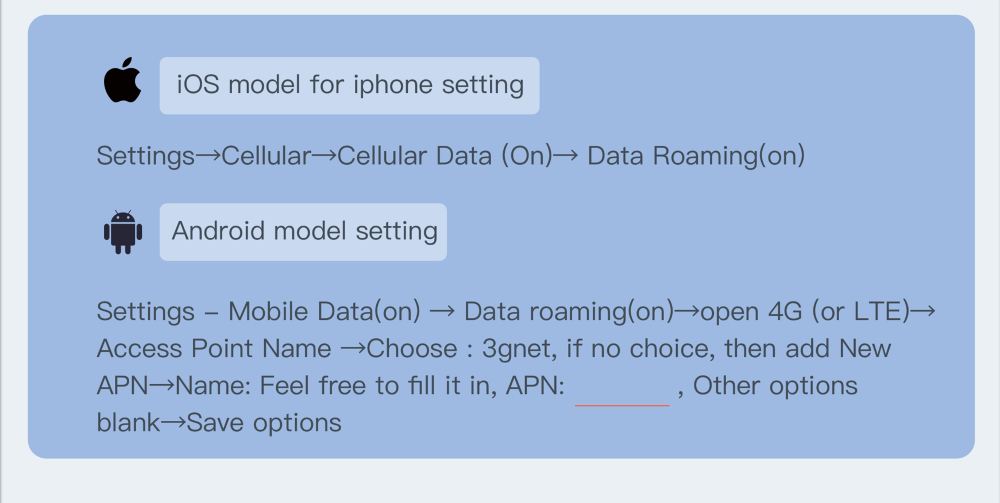 How to Use a SIM Card in China