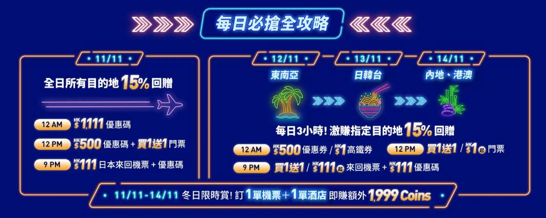 Trip.com 雙11 活動與優惠產品