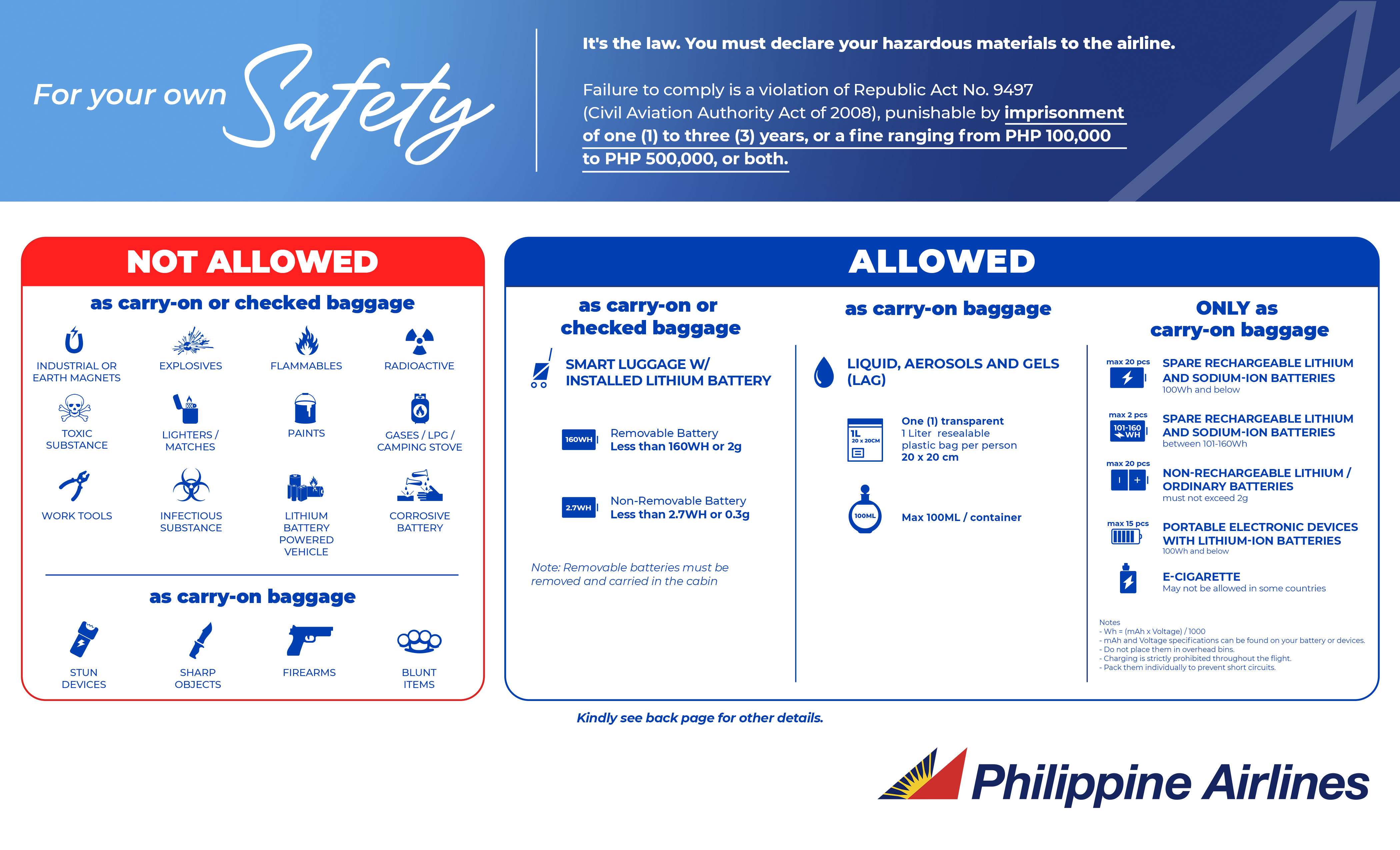 What Is the Standard Baggage Allowance?