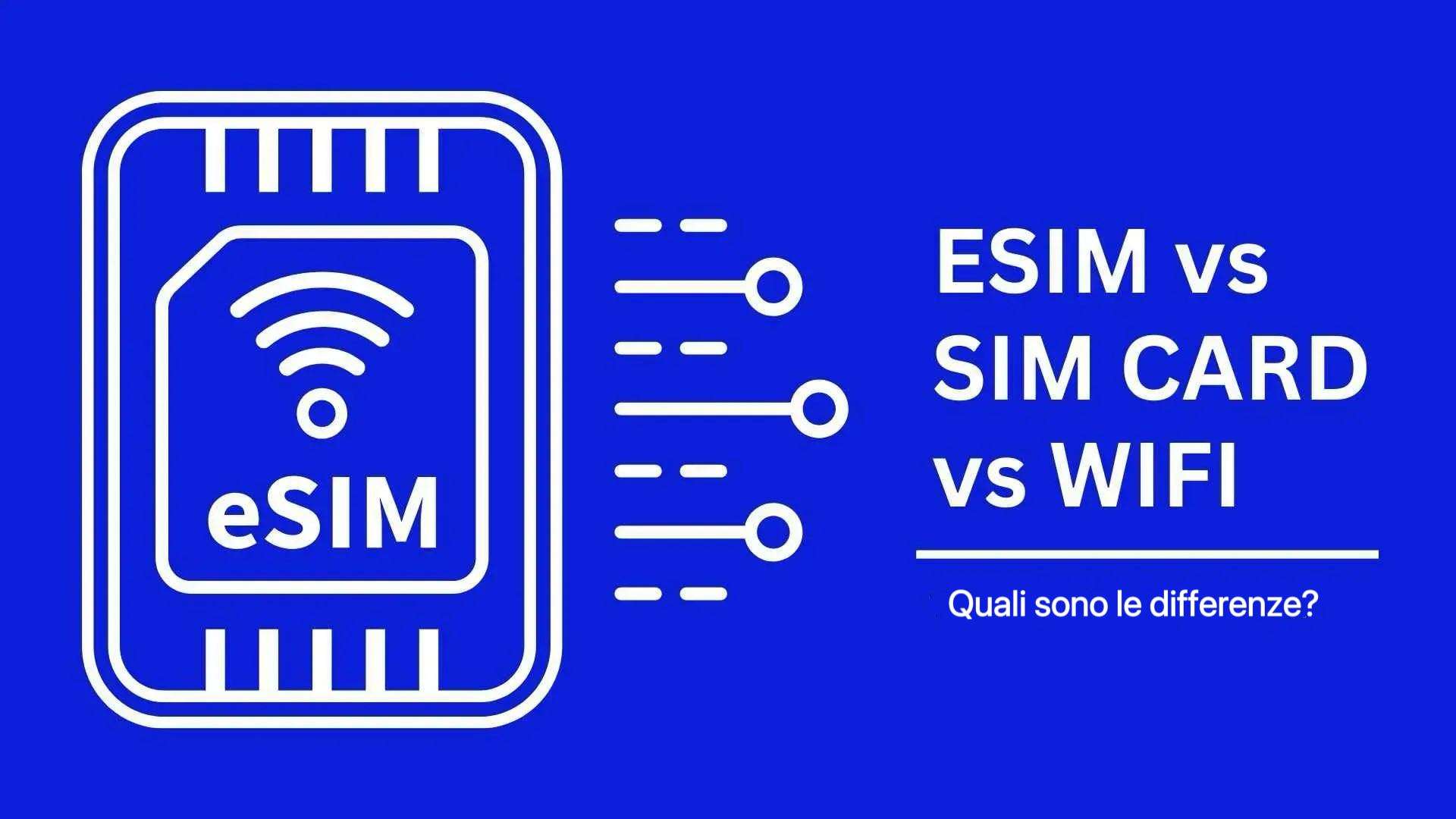esim Hong Kong 