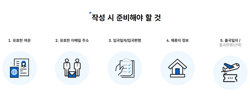 전자 입국 신고서 작성 전에 꼭 챙겨야 할 것