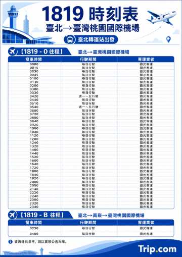 1819 時刻表：台北轉運站往返桃園機場