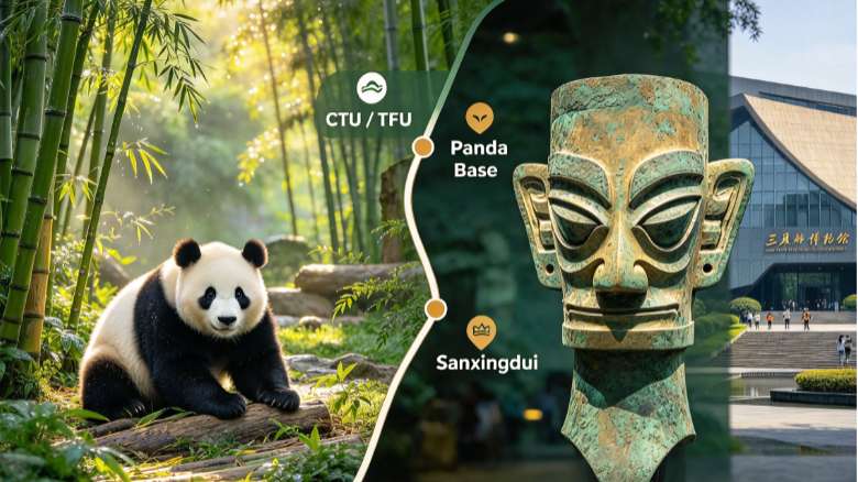 Chengdu Layover Itineraries by Length
