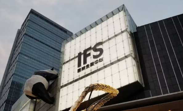 Where to Shop in Chengdu: The Best Markets & Streets