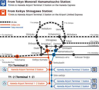 แผนที่รถไฟใต้ดินฮาโกดาเตะ