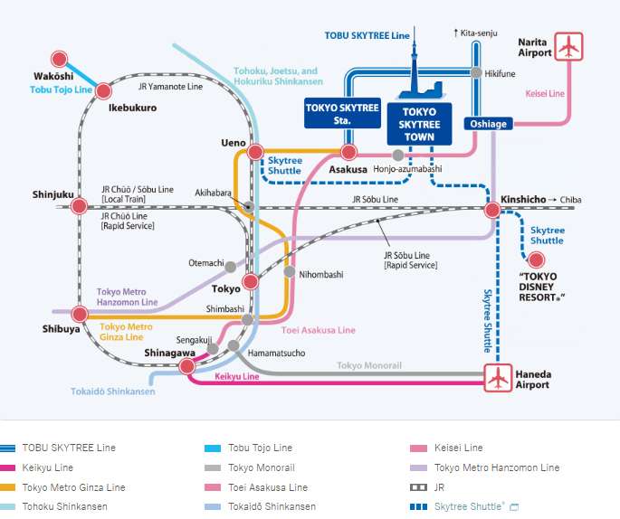 How to Get to Tokyo Skytree