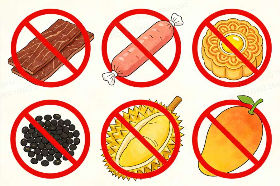 China Prohibited Items: Food & Agriculture