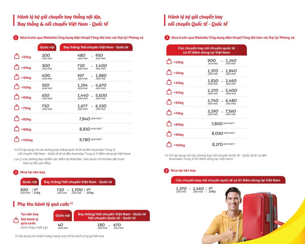 bảng giá mua hành lý vietjet