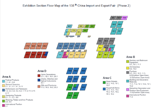 เฟส 2 : ของใช้ในบ้าน ของตกแต่ง ของขวัญ