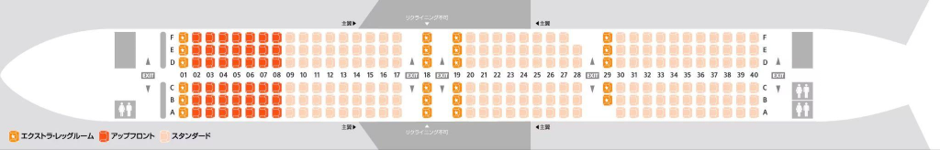 ジェットスター・ジャパンの座席（Airbus A321型機）