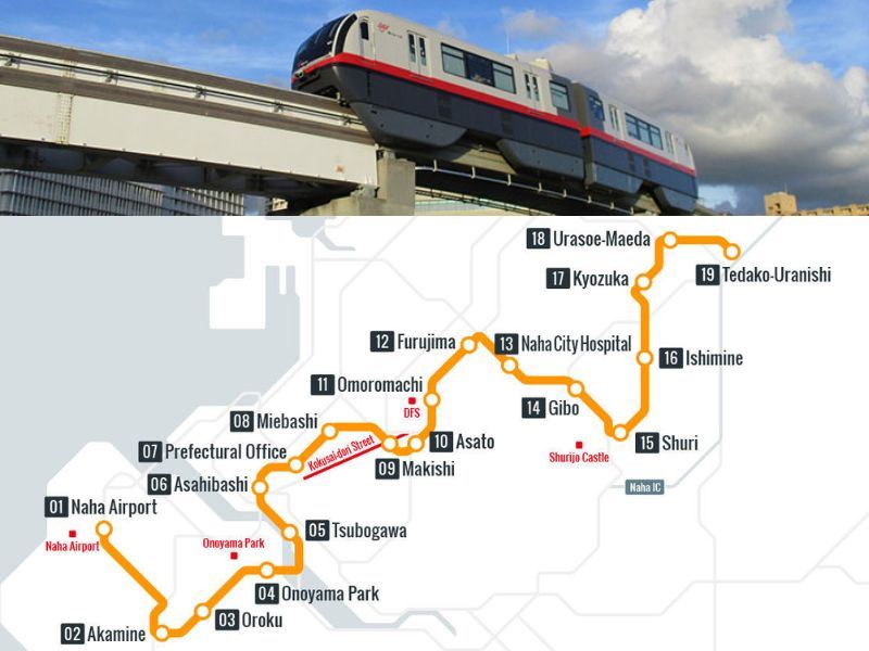 Yu Rail Map