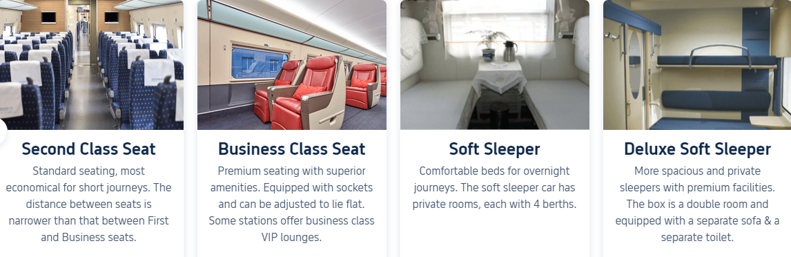 Beijing to Shanghai High-Speed Train Guide