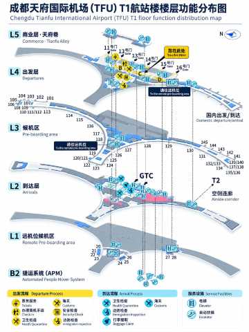 Chengdu Tianfu International Airport (TFU) Layout